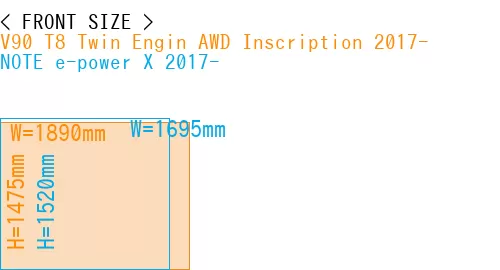 #V90 T8 Twin Engin AWD Inscription 2017- + NOTE e-power X 2017-